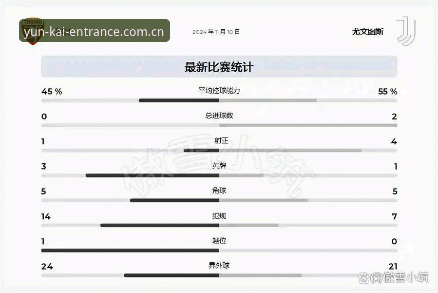 都灵德比前瞻：尤文图斯与都灵的积分博弈详解